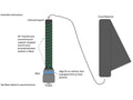 Chrysler/Dodge/Jeep Replacement Antenna – Chrysler, Dodge, Jeep